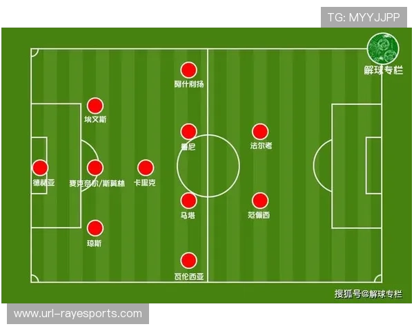 法甲战术创新案例：三中卫体系复兴